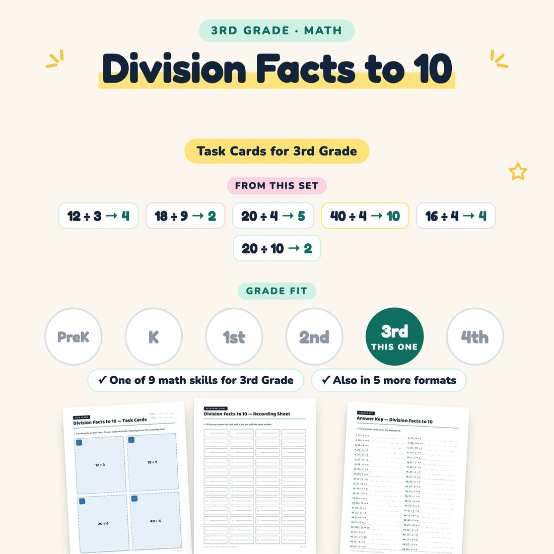 Division Facts to 10: skill and grade fit
