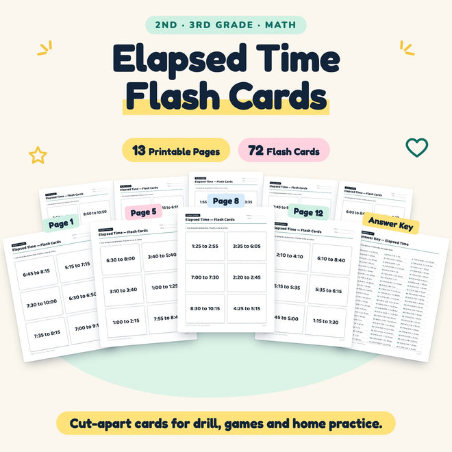 Elapsed Time Flash Cards | 2nd–3rd Grade Math (72 Cards) — cover
