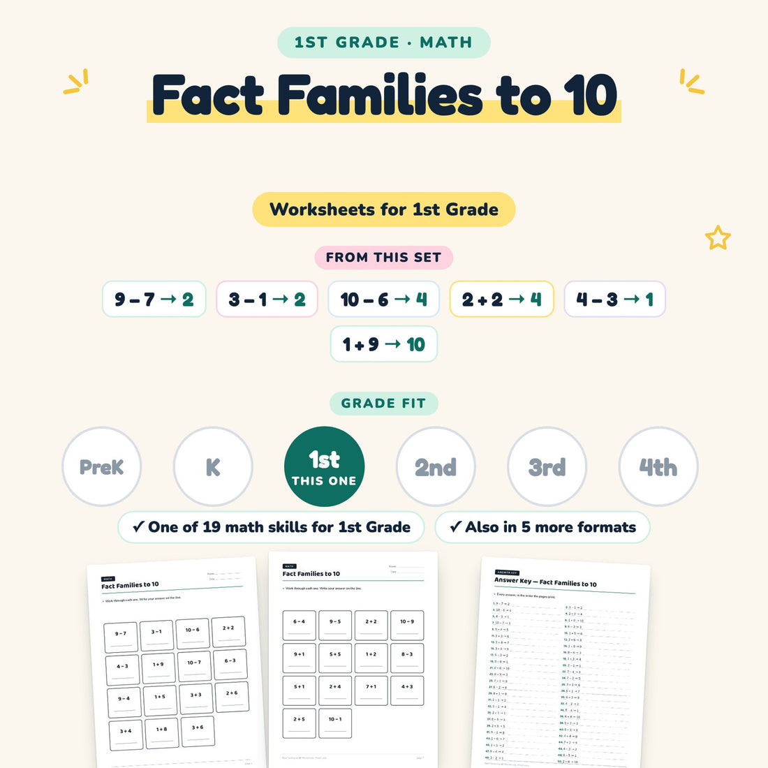 Fact Families to 10: skill and grade fit