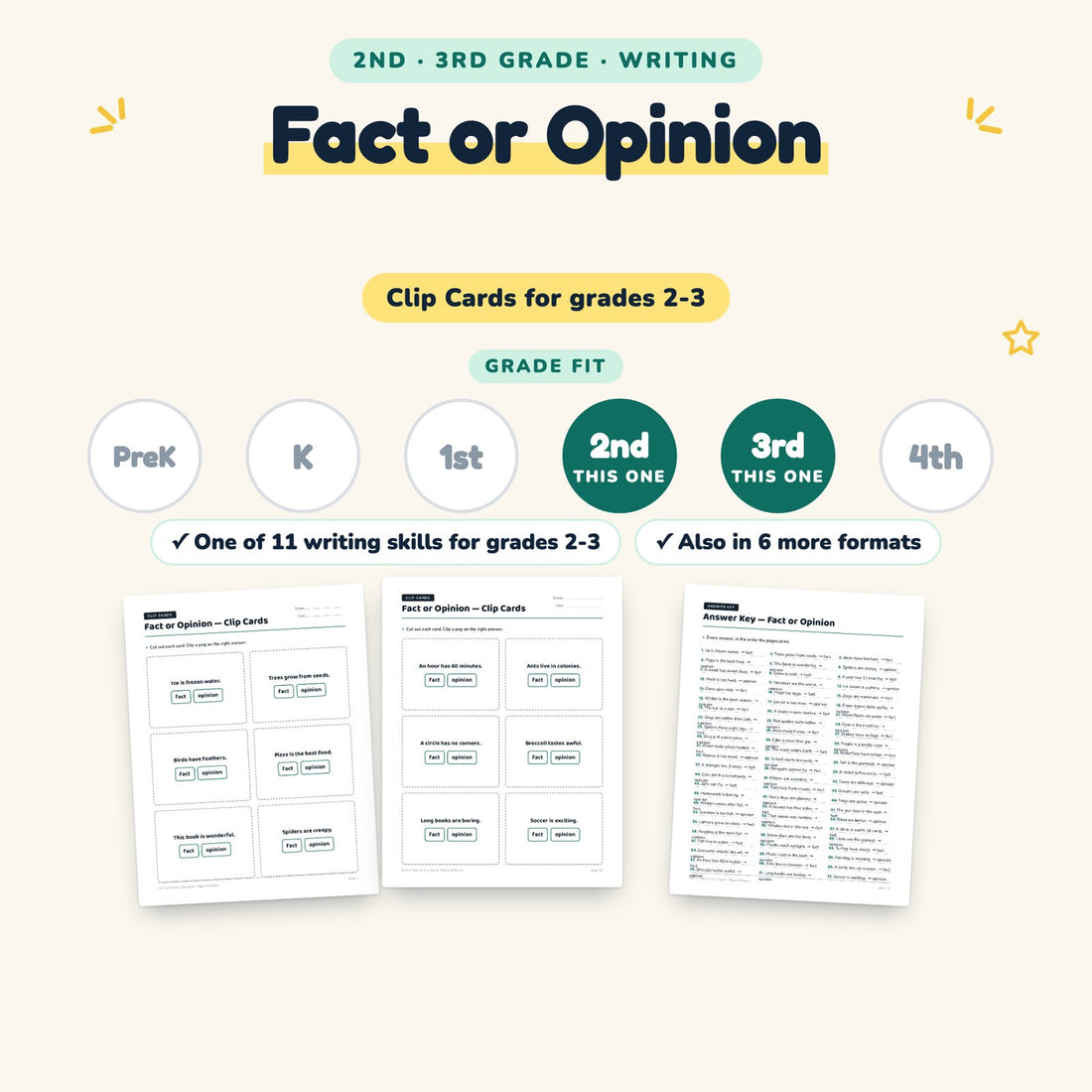 Fact or Opinion: skill and grade fit