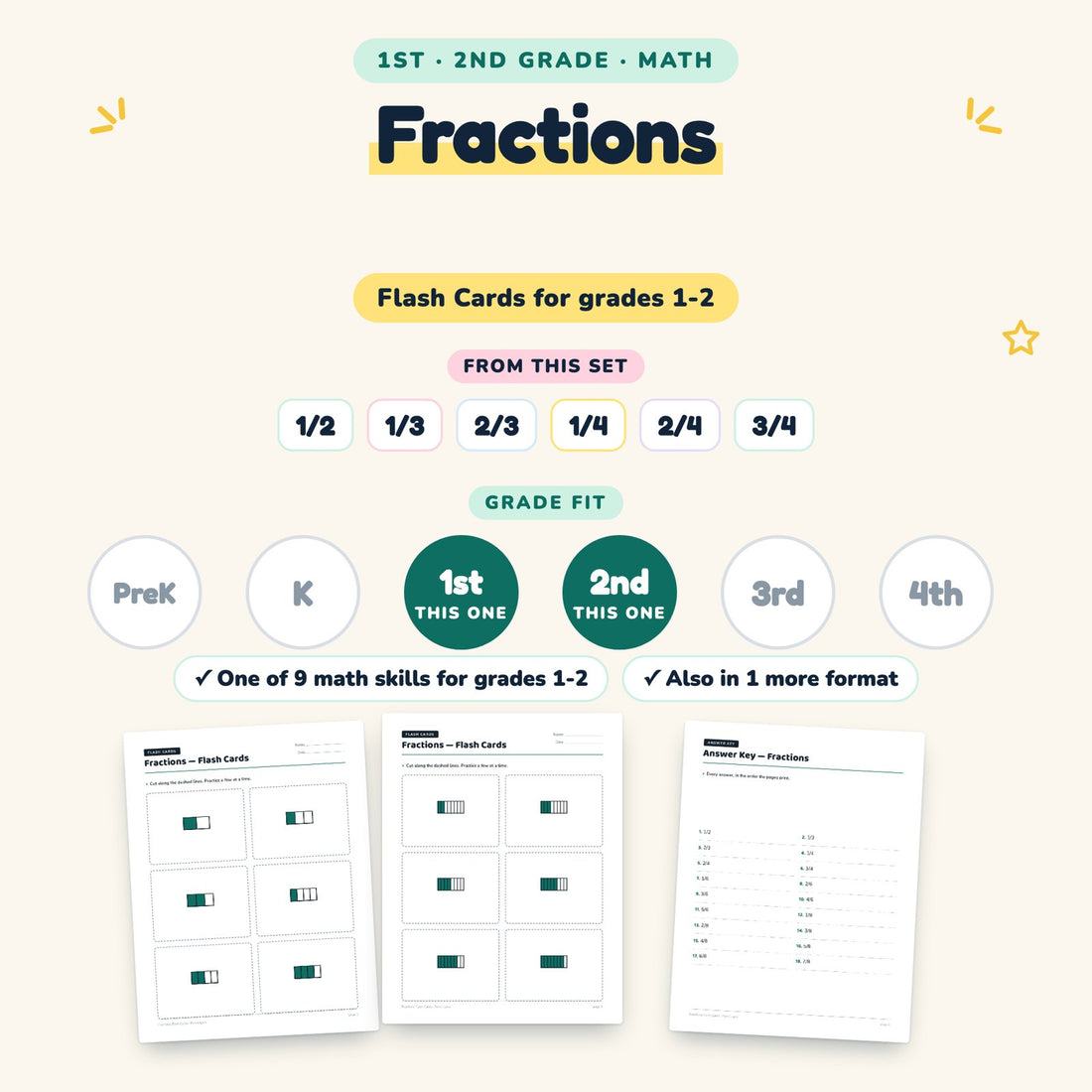 Fractions: skill and grade fit