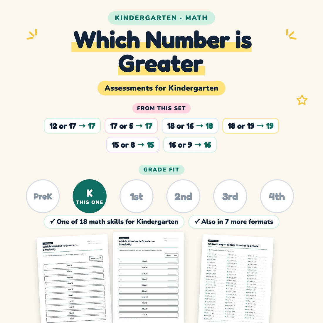 Which Number is Greater: skill and grade fit