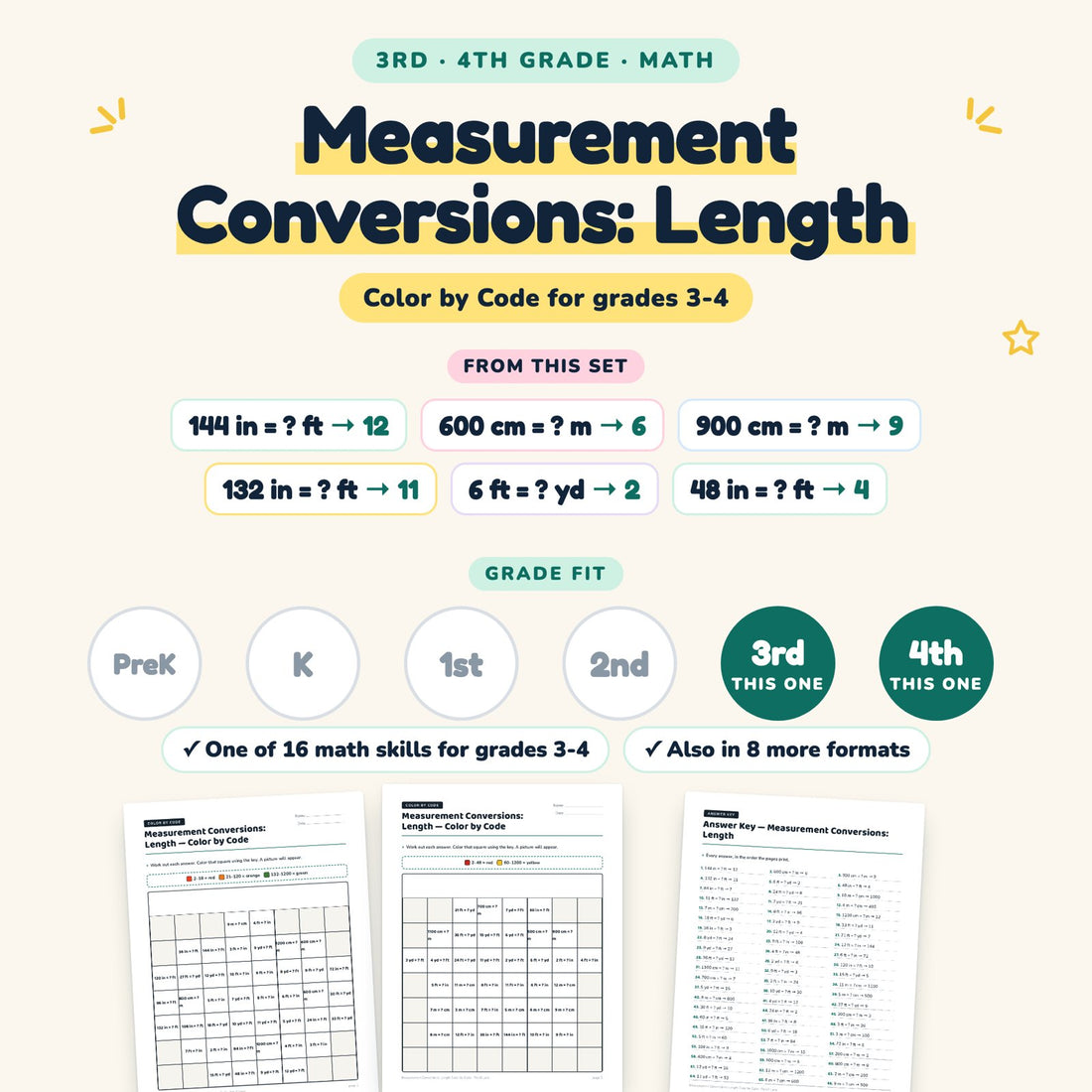 Measurement Conversions: Length: skill and grade fit