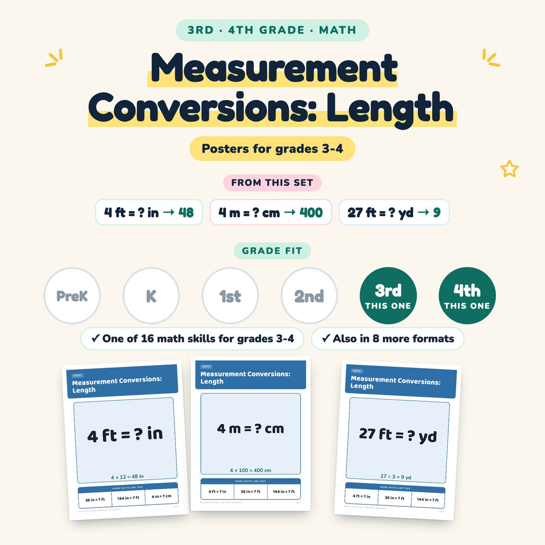 Measurement Conversions: Length: skill and grade fit