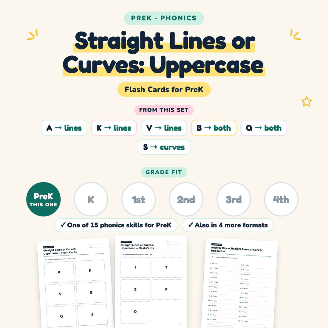 Straight Lines or Curves: Uppercase: skill and grade fit