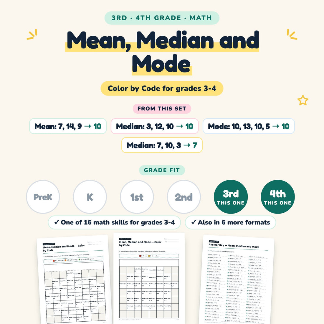 Mean, Median and Mode: skill and grade fit