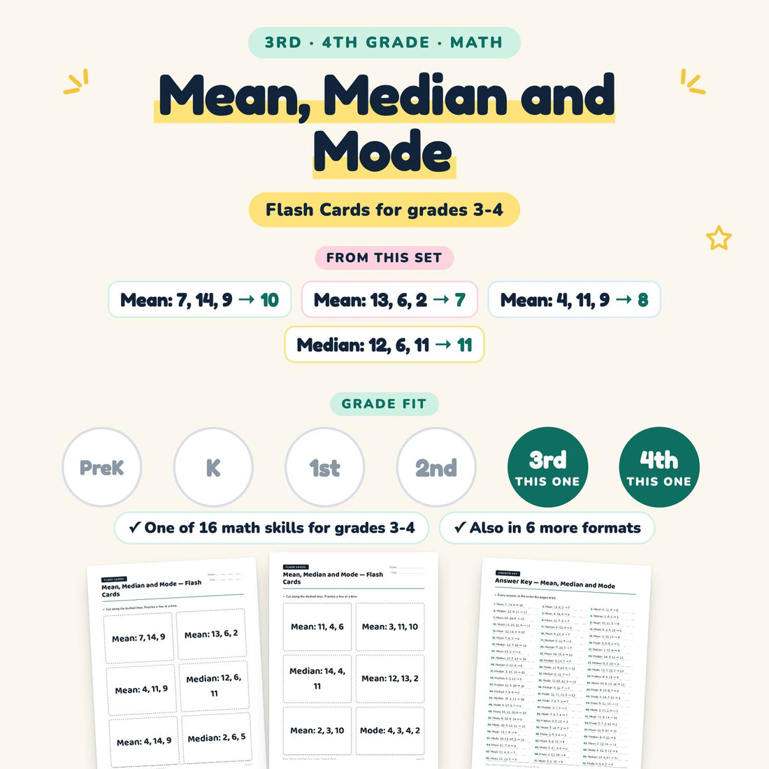 Mean, Median and Mode: skill and grade fit