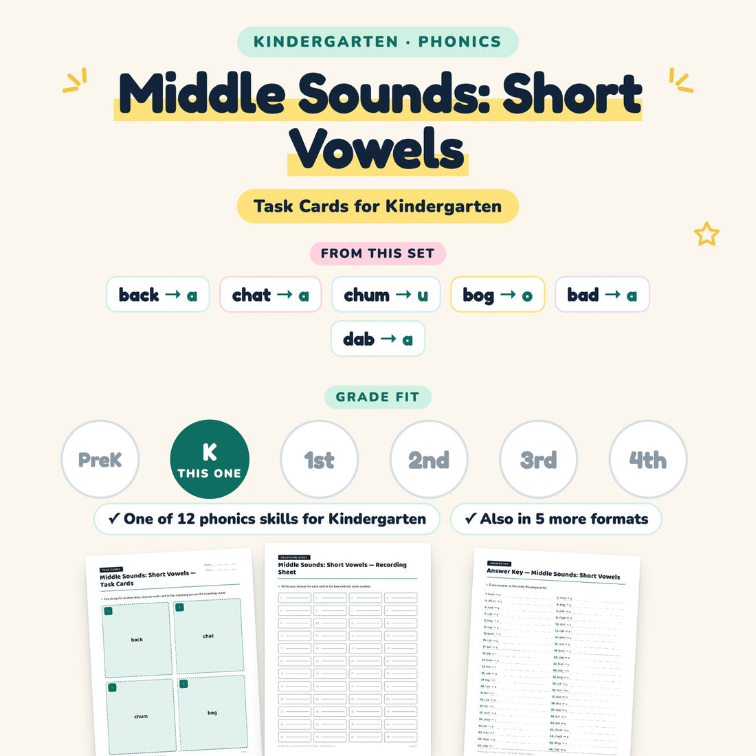 Middle Sounds: Short Vowels: skill and grade fit