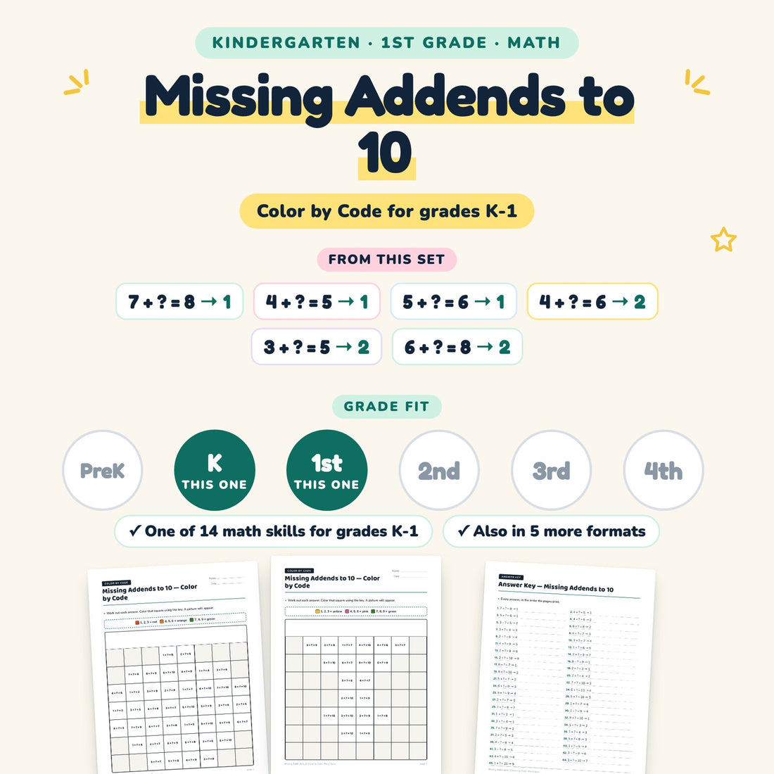 Missing Addends to 10: skill and grade fit