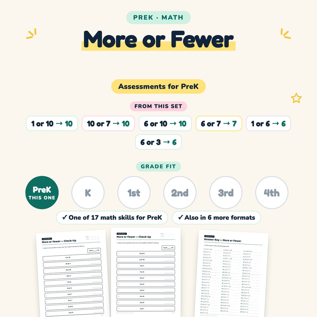 More or Fewer: skill and grade fit