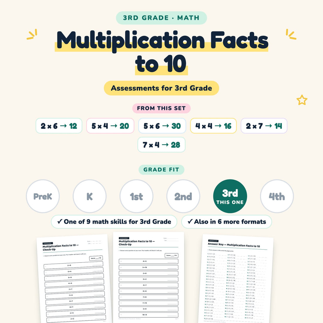 Multiplication Facts to 10: skill and grade fit