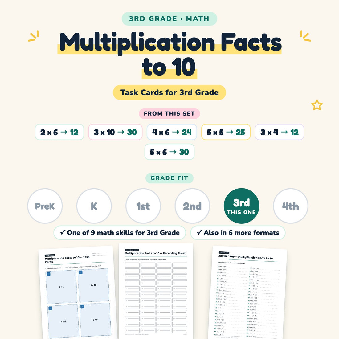 Multiplication Facts to 10: skill and grade fit