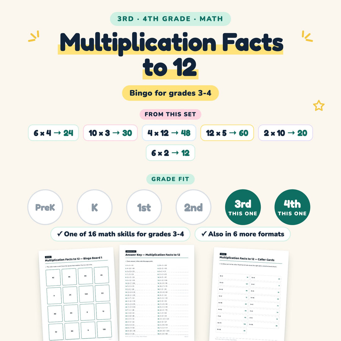 Multiplication Facts to 12: skill and grade fit