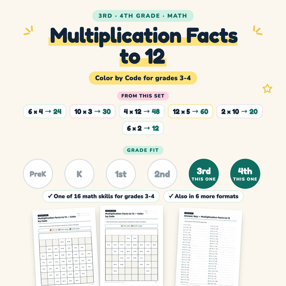 Multiplication Facts to 12: skill and grade fit