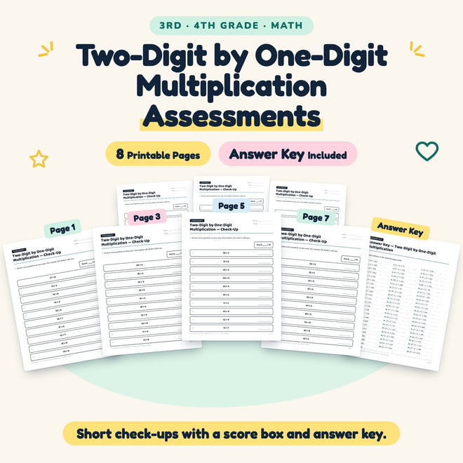 Two-Digit by One-Digit Multiplication Assessments | 3rd–4th Grade — cover