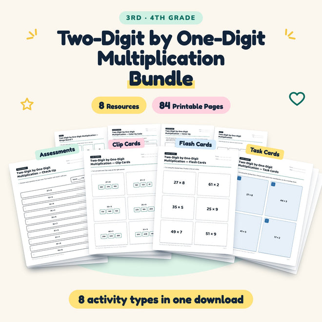 Two-Digit by One-Digit Multiplication Bundle | 3rd–4th Grade — cover