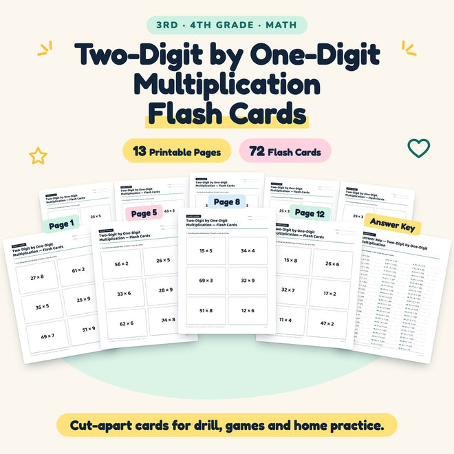 Two-Digit by One-Digit Multiplication Flash Cards | 3rd–4th Grade — cover