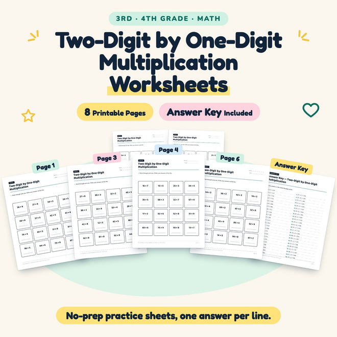 Two-Digit by One-Digit Multiplication Worksheets | 3rd–4th Grade — cover