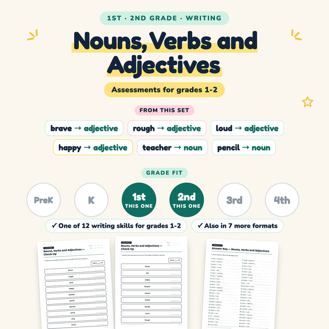 Nouns, Verbs and Adjectives: skill and grade fit