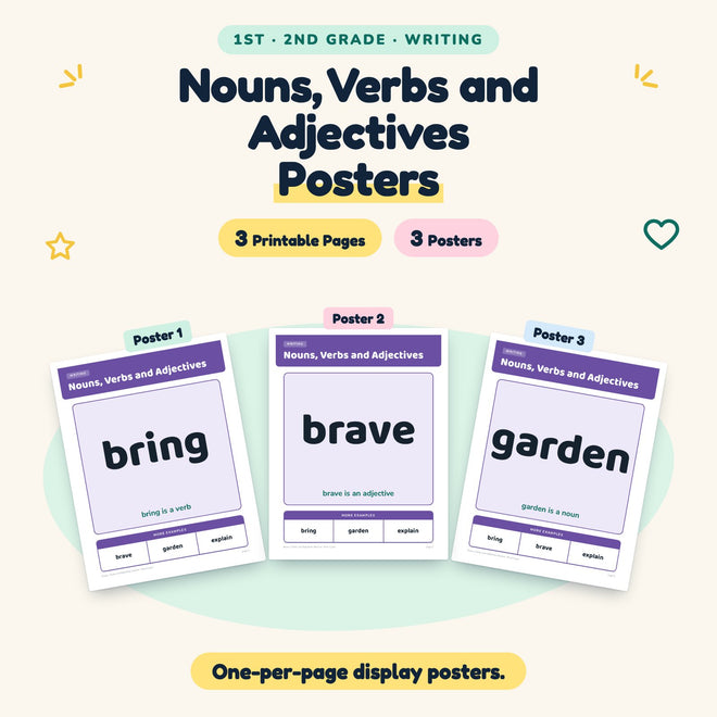 Nouns, Verbs and Adjectives Posters | 1st–2nd Grade Grammar — cover
