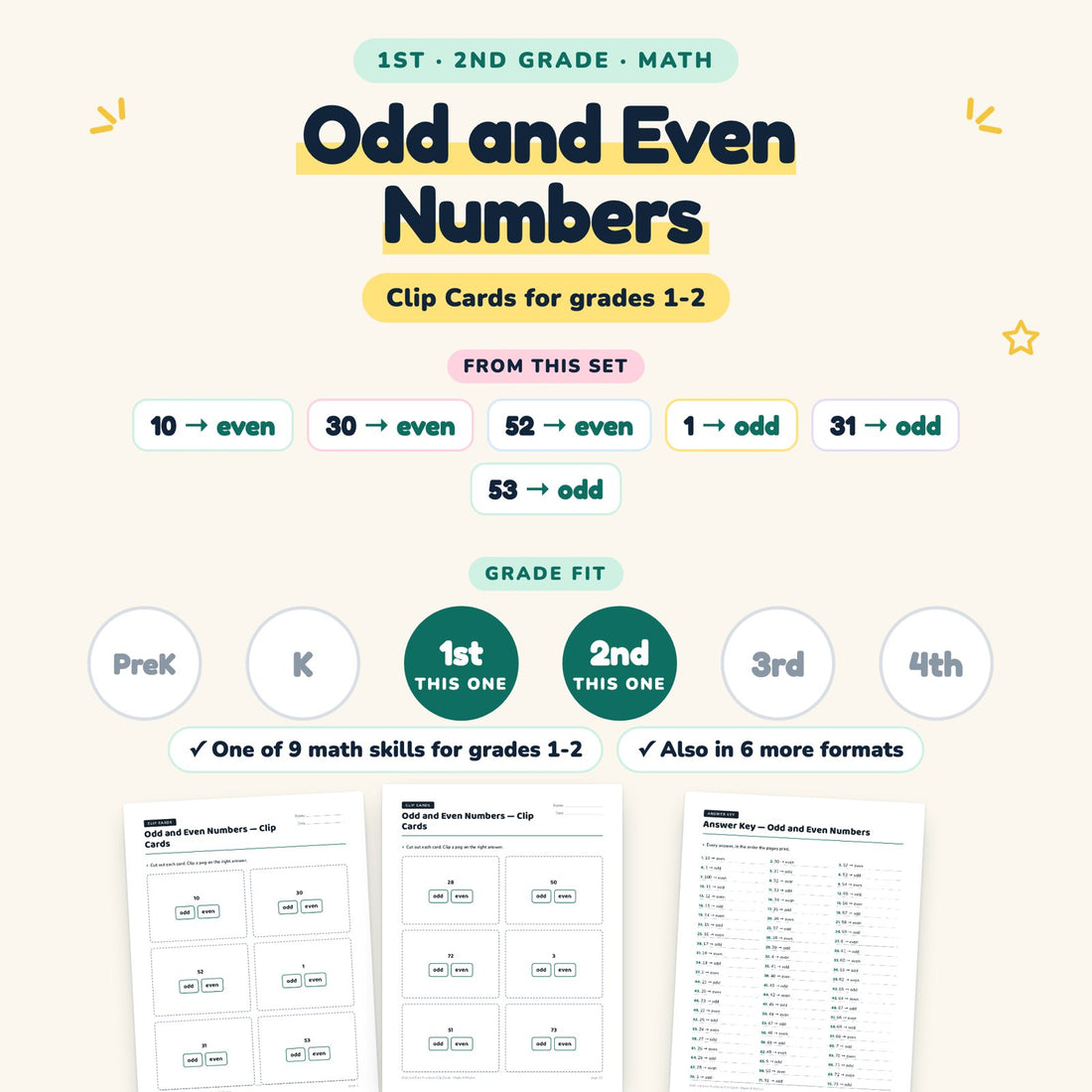 Odd and Even Numbers: skill and grade fit
