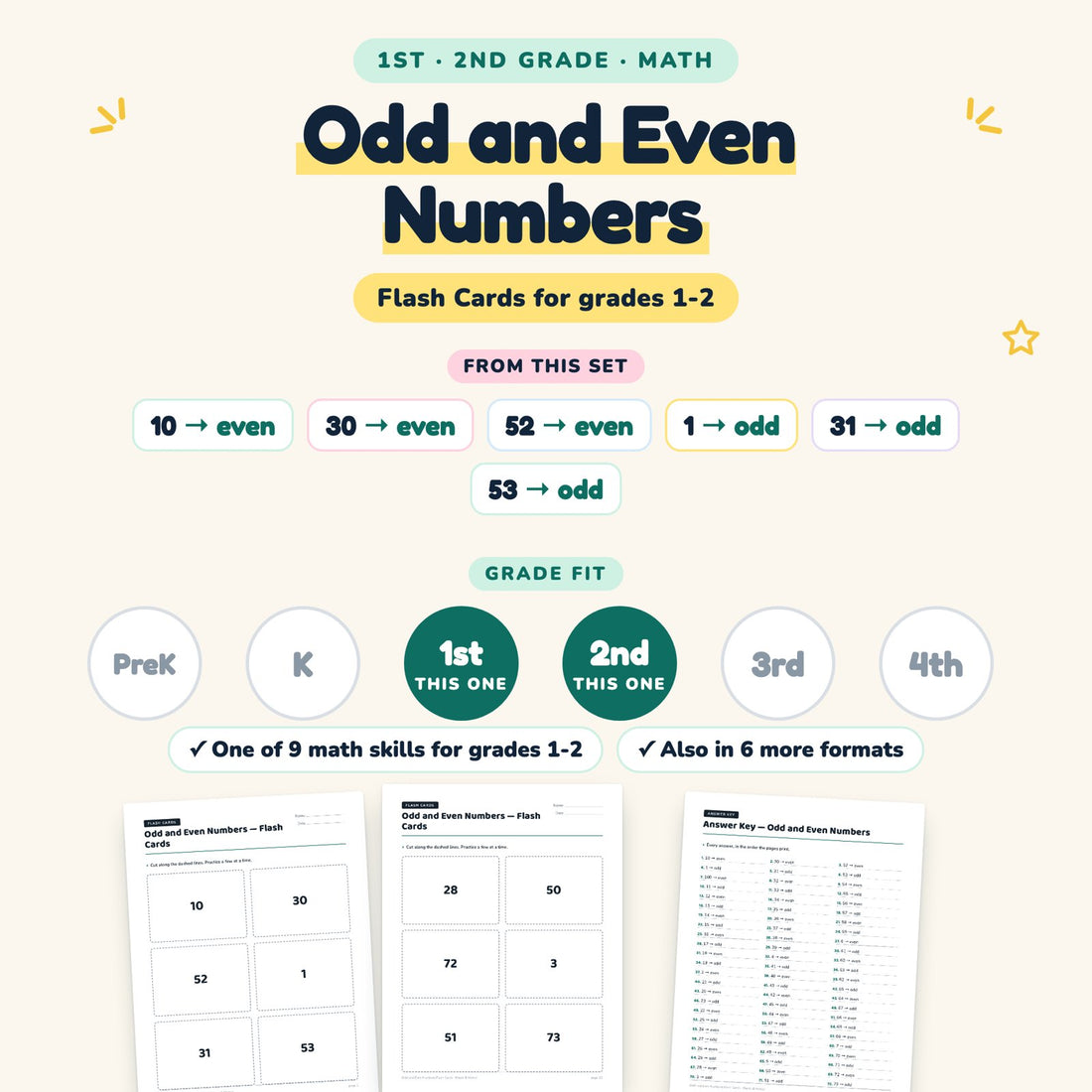 Odd and Even Numbers: skill and grade fit