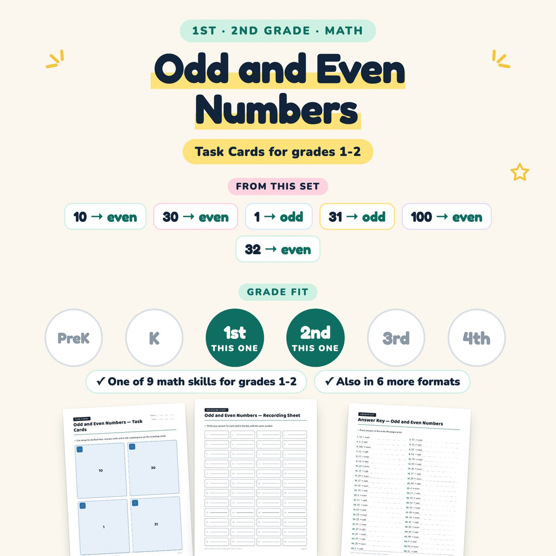 Odd and Even Numbers: skill and grade fit