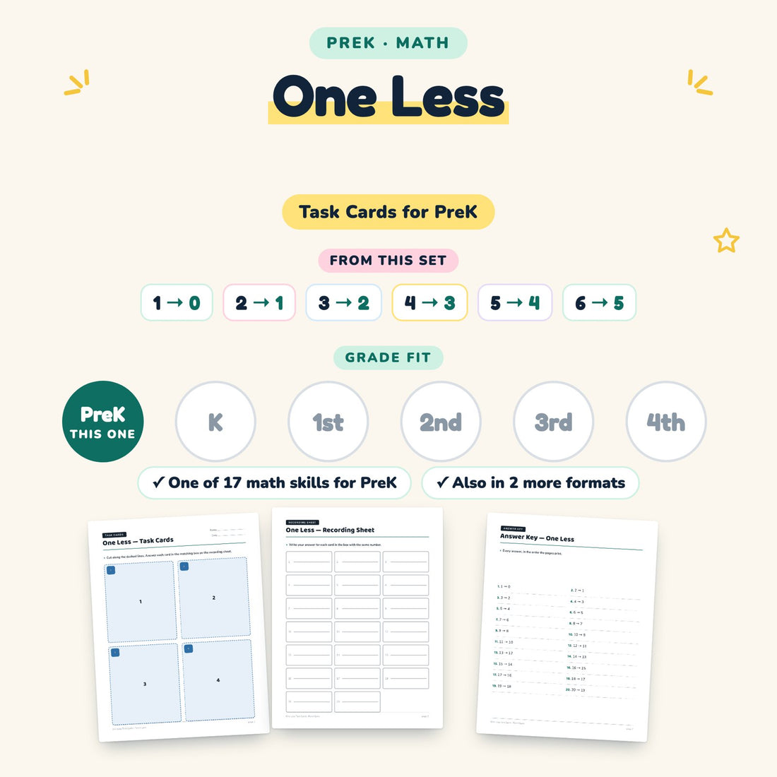 One Less: skill and grade fit