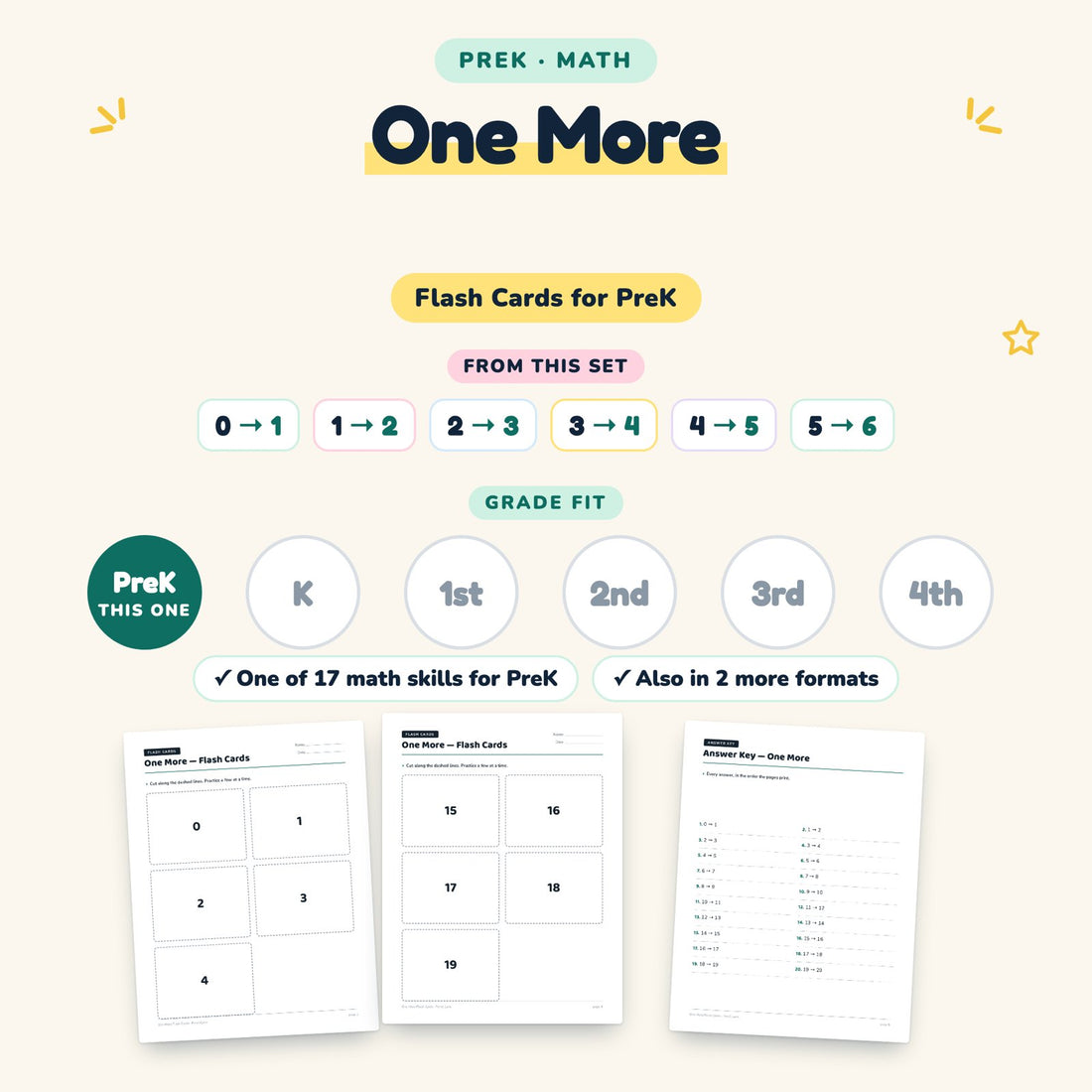 One More: skill and grade fit