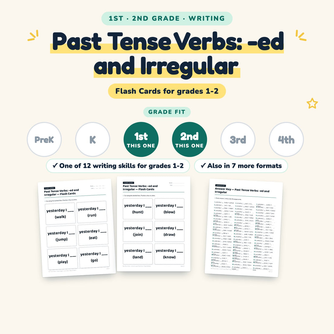 Past Tense Verbs: -ed and Irregular: skill and grade fit