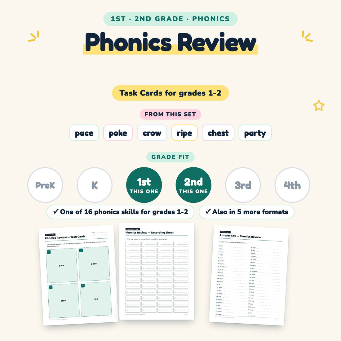 Phonics Review: skill and grade fit
