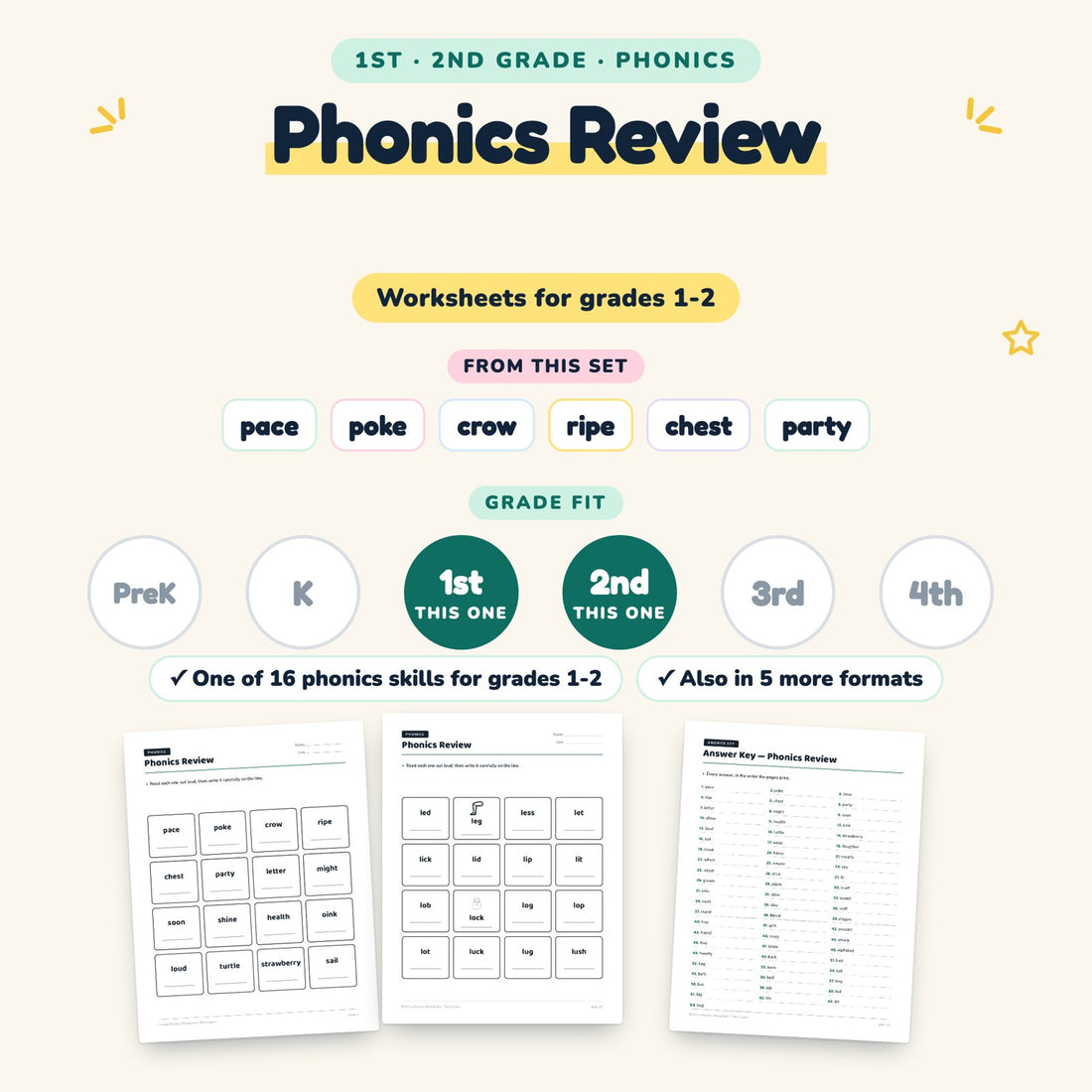 Phonics Review: skill and grade fit
