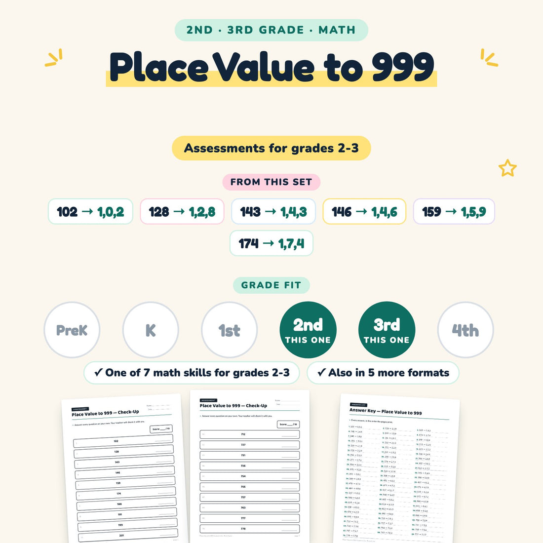 Place Value to 999: skill and grade fit