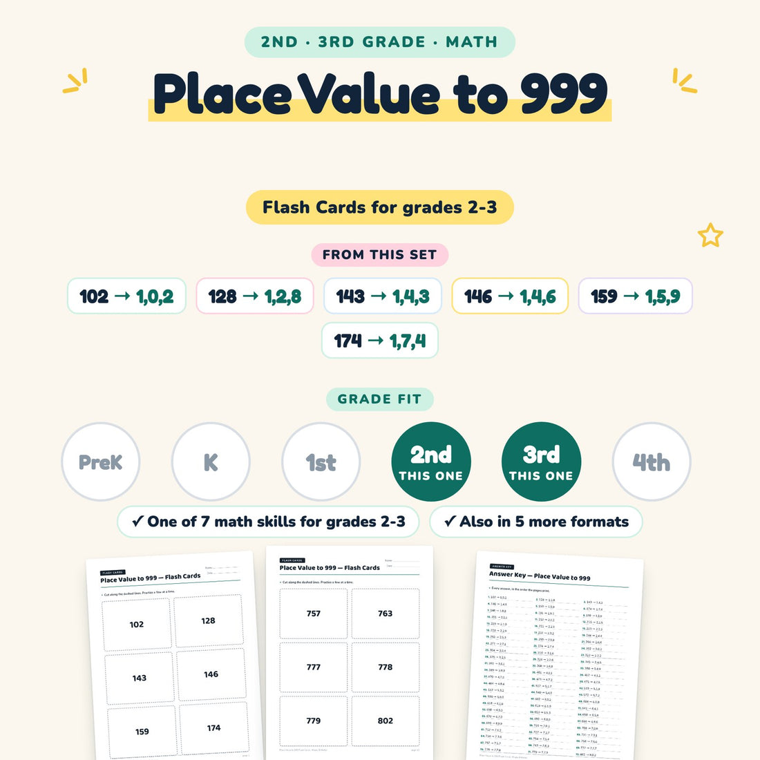 Place Value to 999: skill and grade fit
