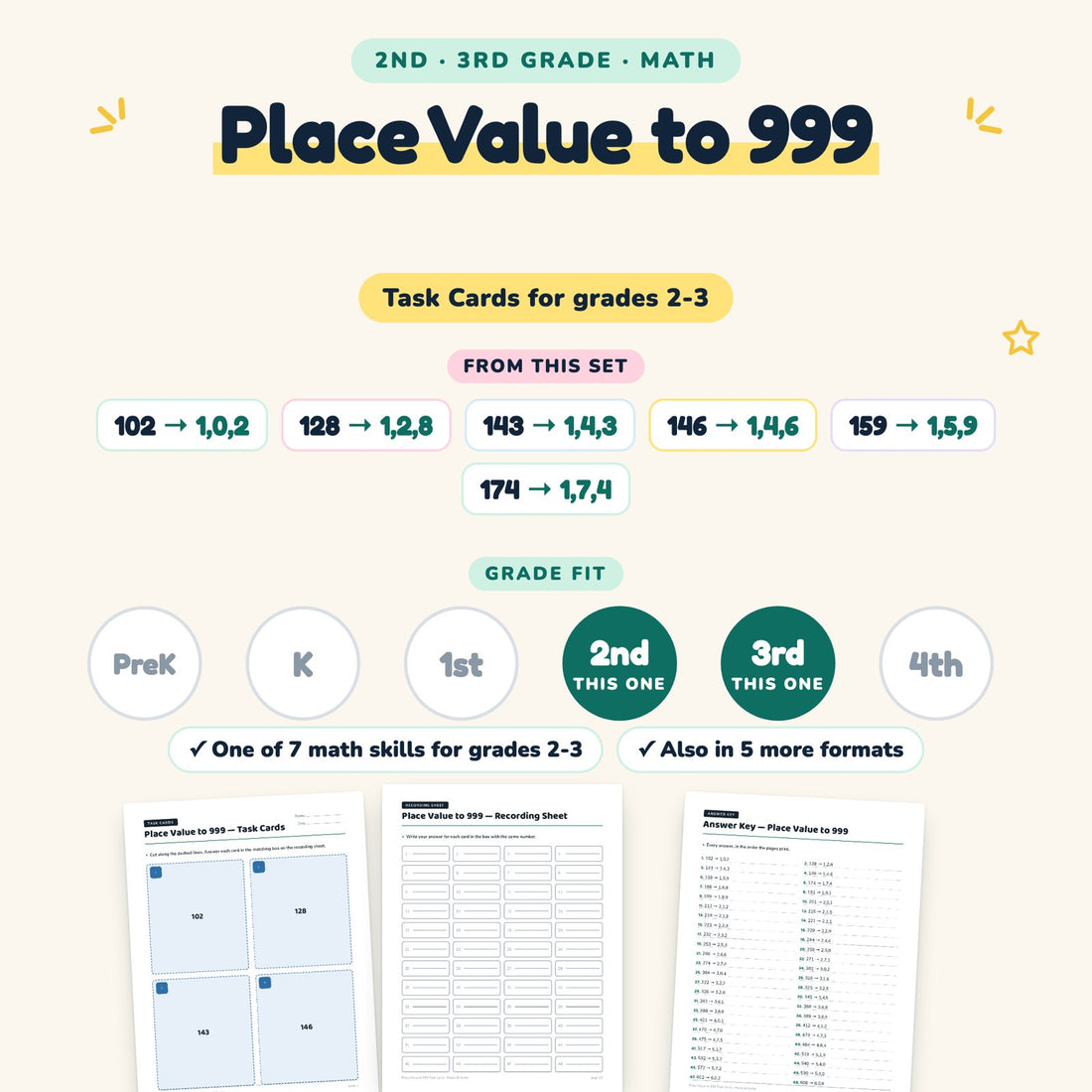 Place Value to 999: skill and grade fit