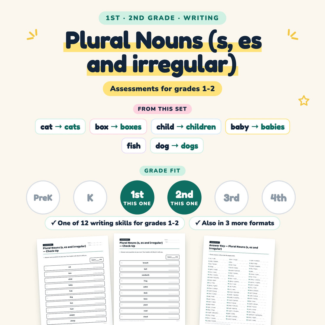 Plural Nouns (s, es and irregular): skill and grade fit