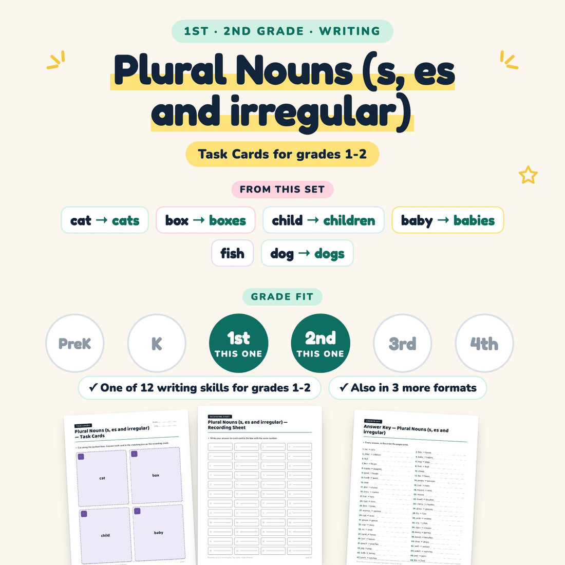 Plural Nouns (s, es and irregular): skill and grade fit