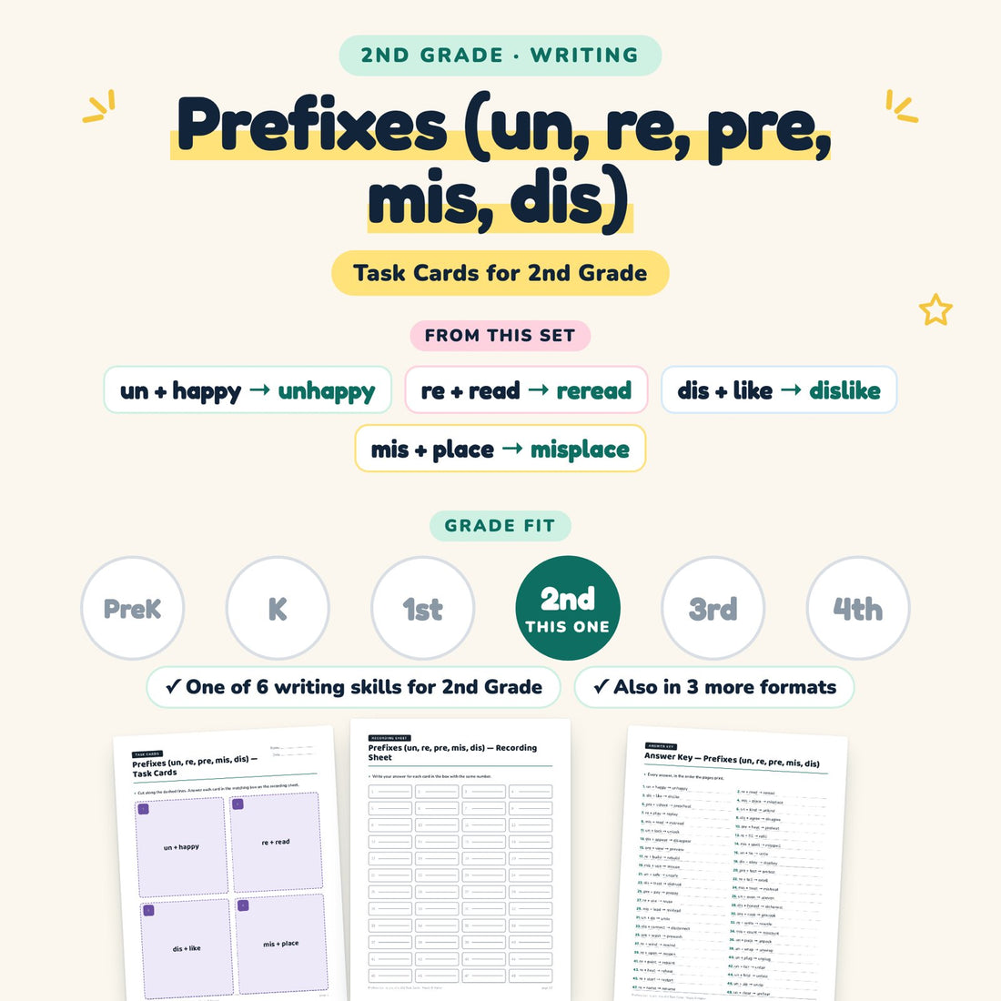 Prefixes (un, re, pre, mis, dis): skill and grade fit