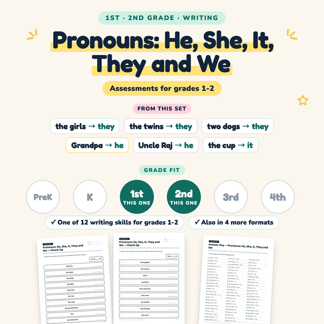 Pronouns: He, She, It, They and We: skill and grade fit