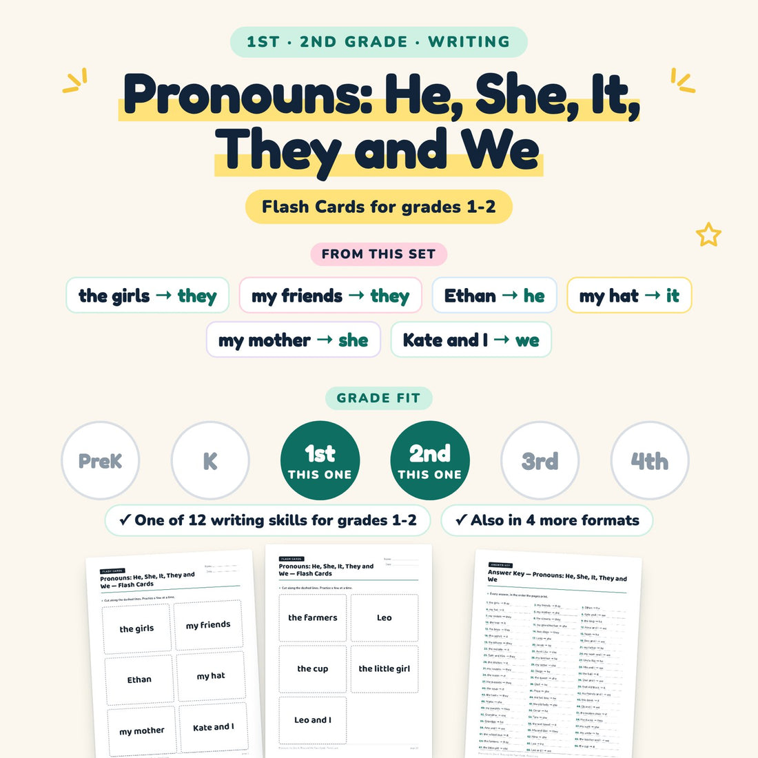 Pronouns: He, She, It, They and We: skill and grade fit