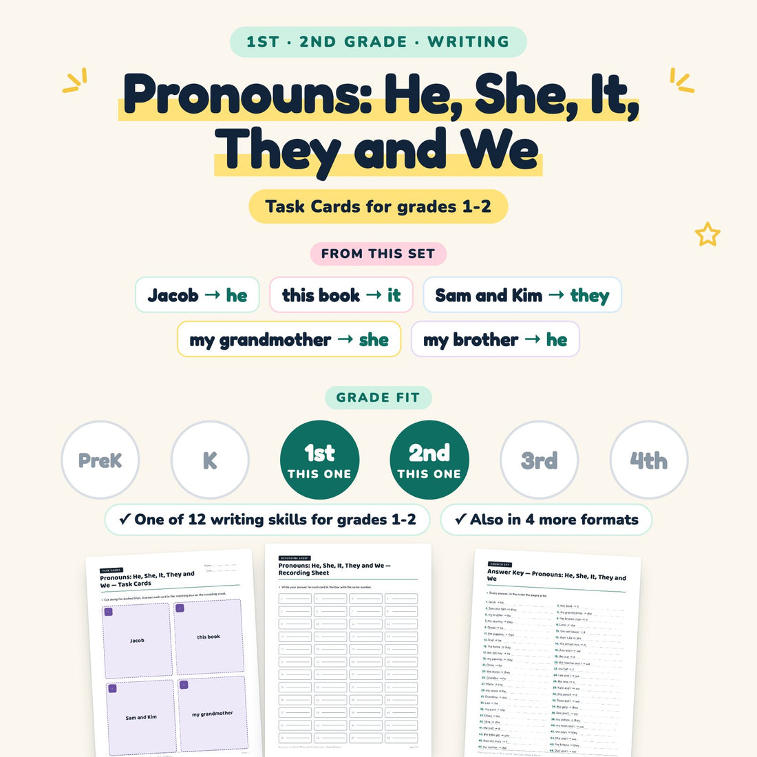 Pronouns: He, She, It, They and We: skill and grade fit