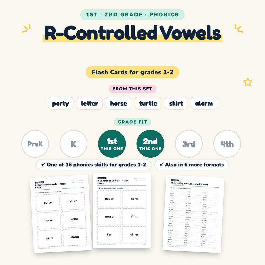 R-Controlled Vowels: skill and grade fit