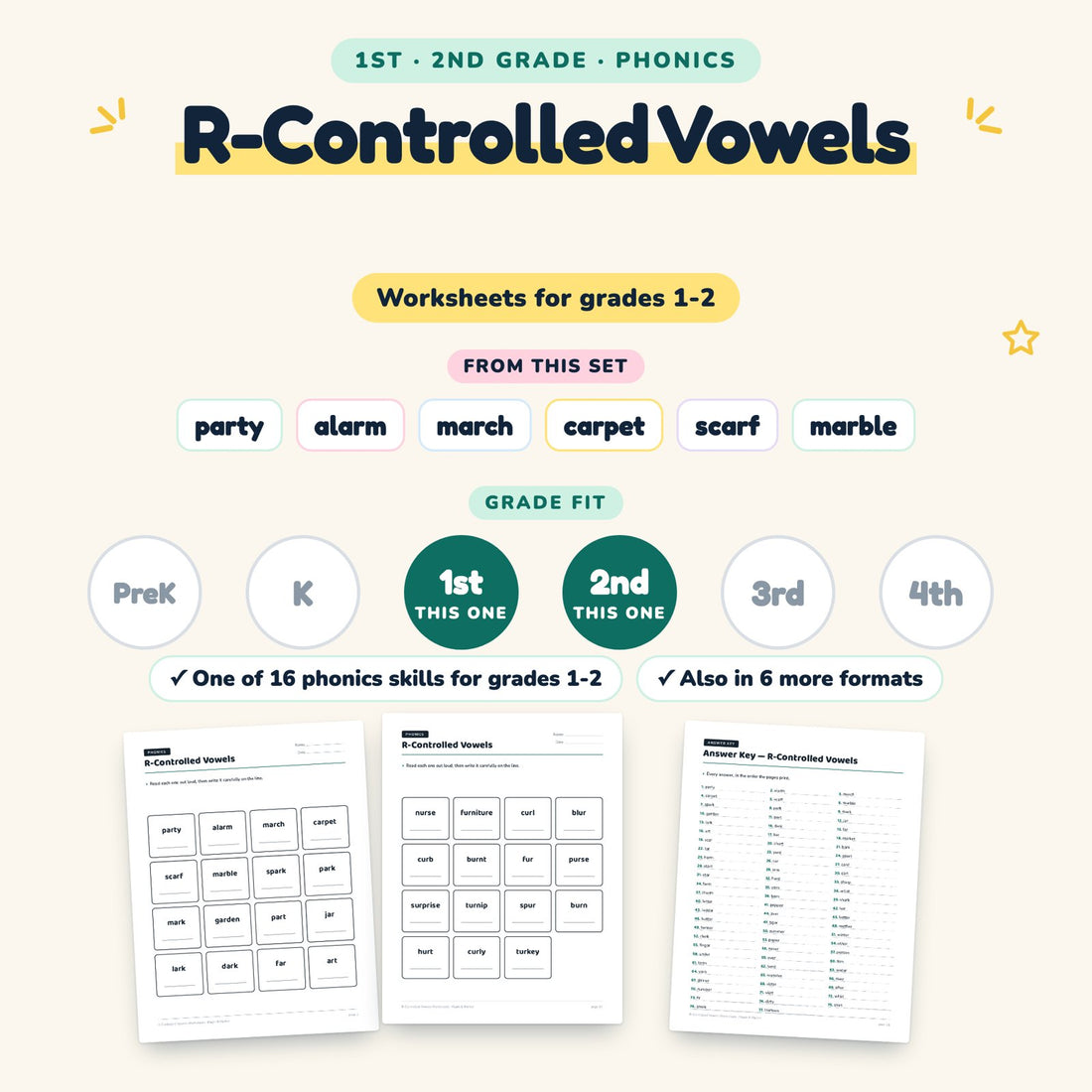 R-Controlled Vowels: skill and grade fit