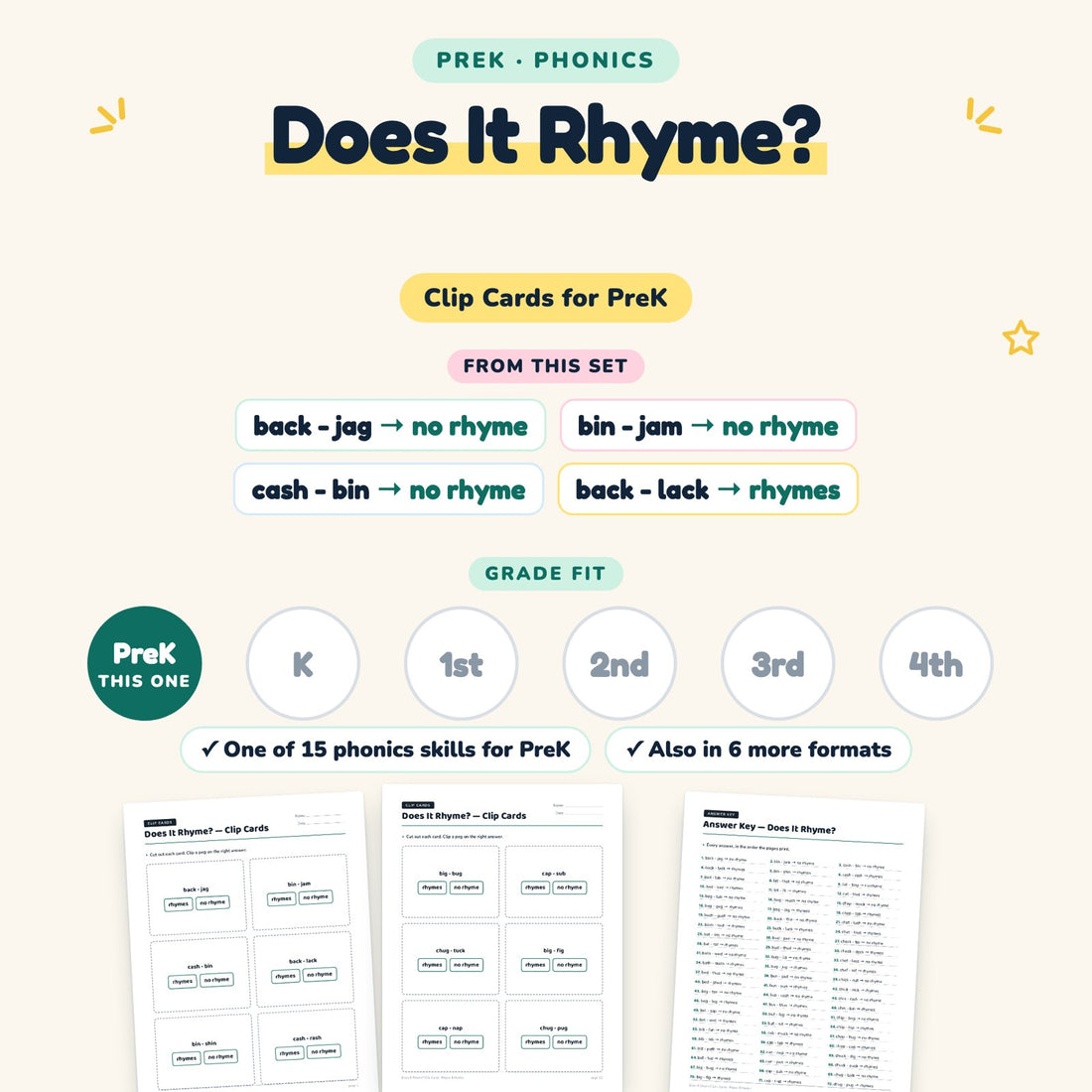 Does It Rhyme?: skill and grade fit