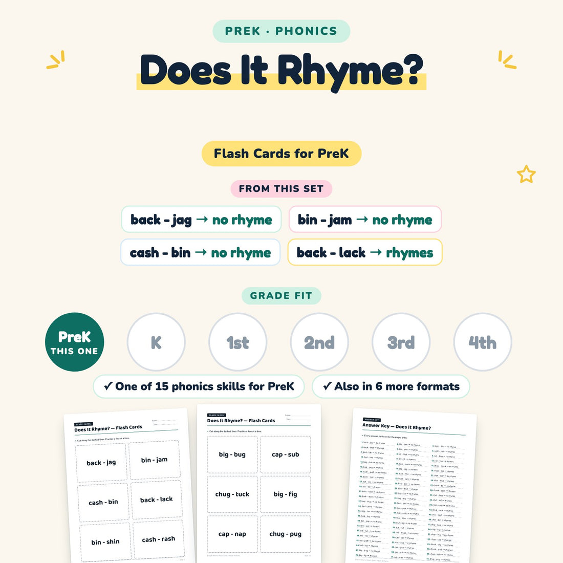 Does It Rhyme?: skill and grade fit