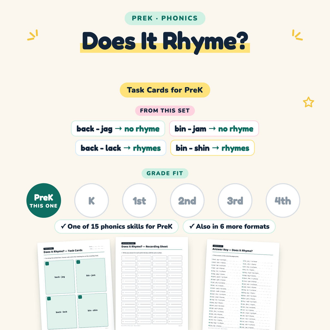 Does It Rhyme?: skill and grade fit