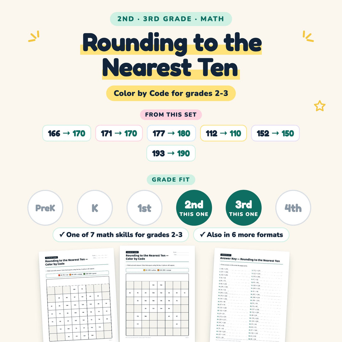 Rounding to the Nearest Ten: skill and grade fit