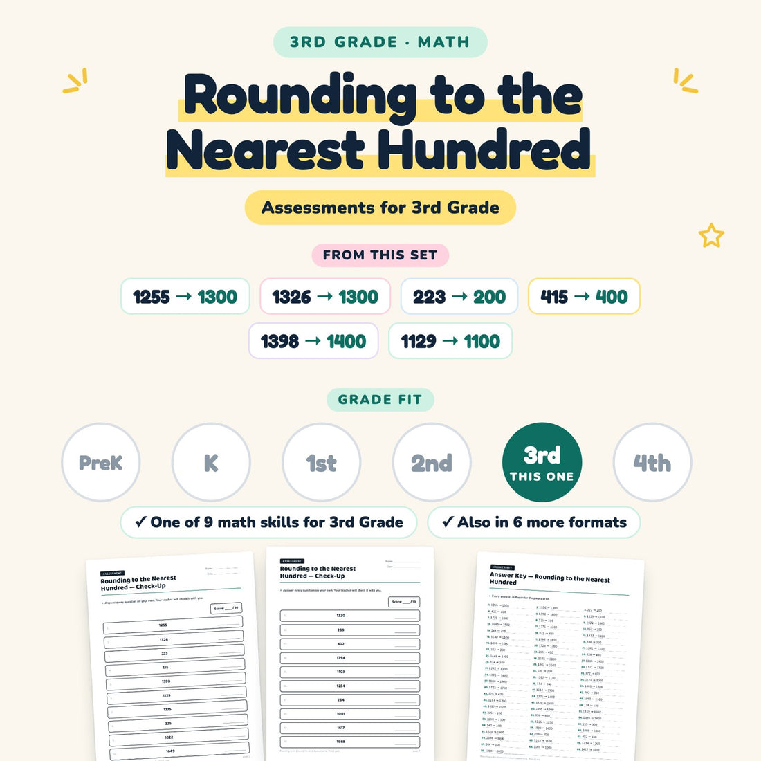 Rounding to the Nearest Hundred: skill and grade fit