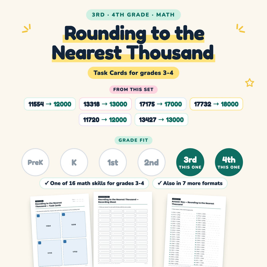 Rounding to the Nearest Thousand: skill and grade fit