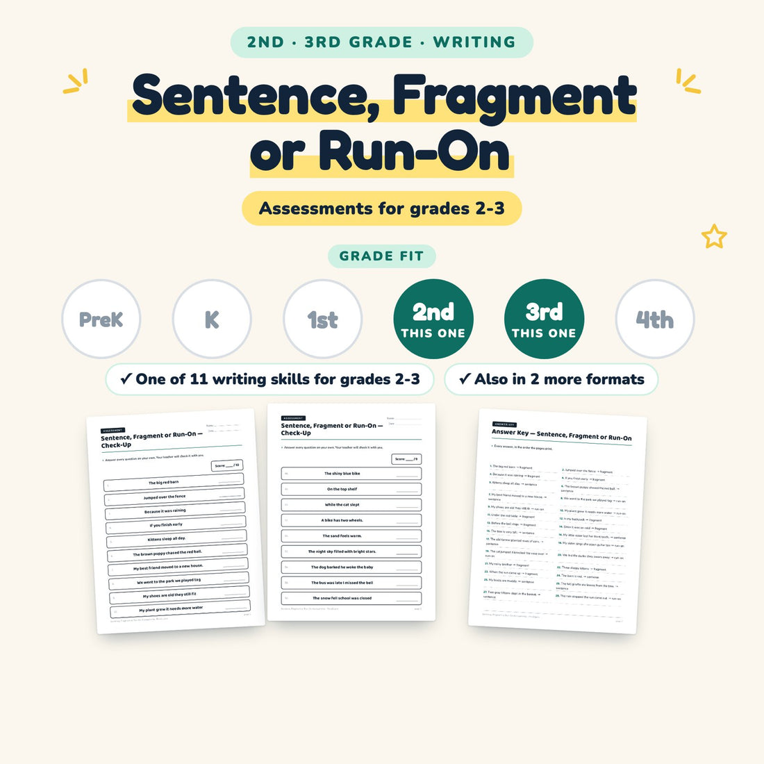 Sentence, Fragment or Run-On: skill and grade fit